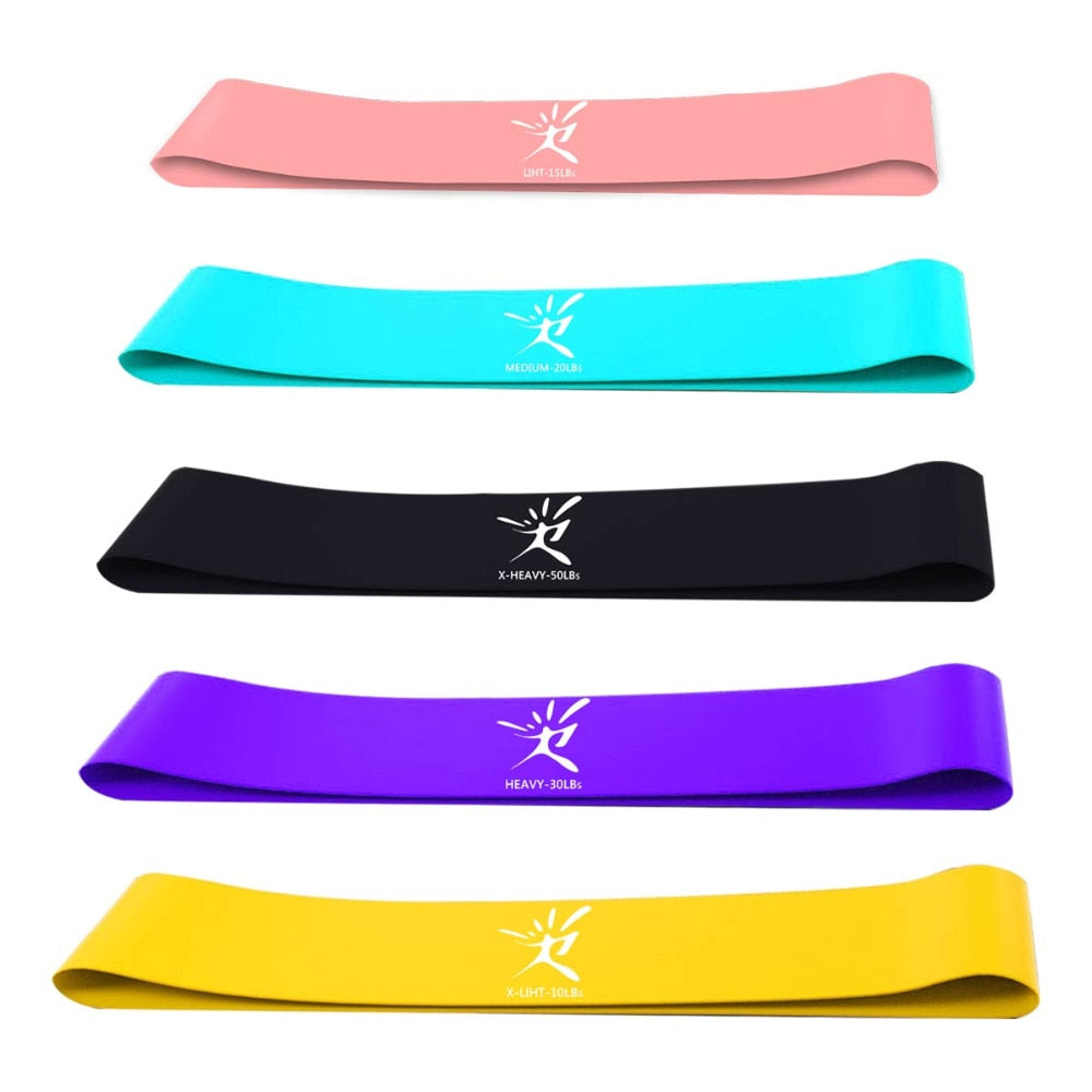 Elastic Resistance Bands – Full Body Strength Training