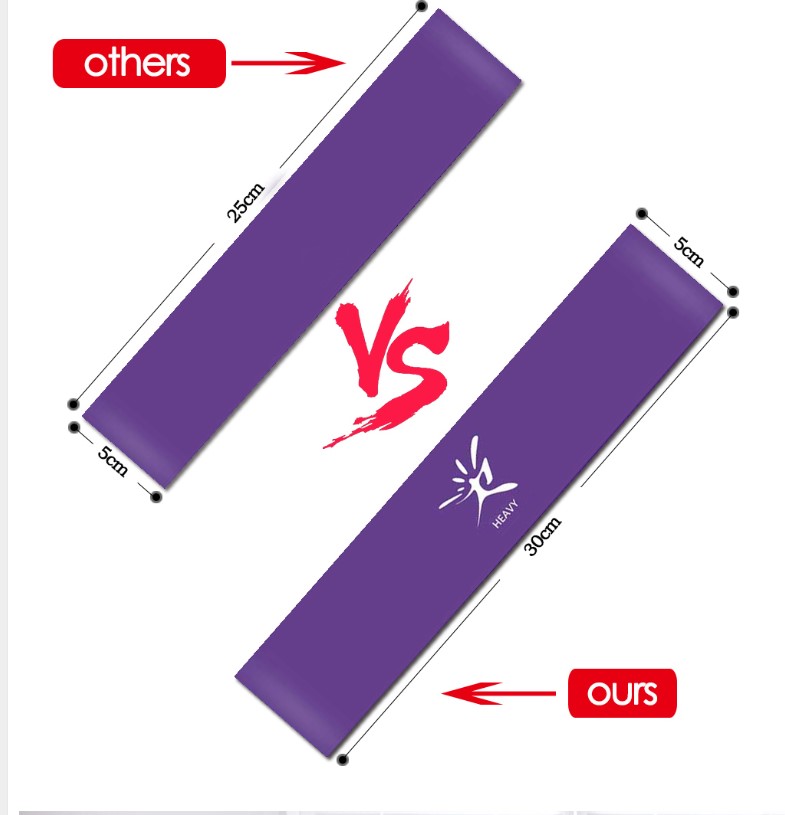 Elastic Resistance Bands – Full Body Strength Training