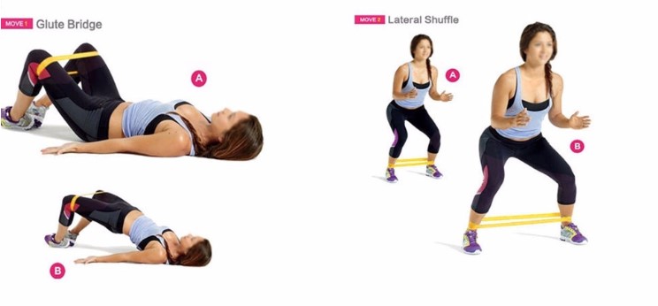 Elastic Resistance Bands – Full Body Strength Training